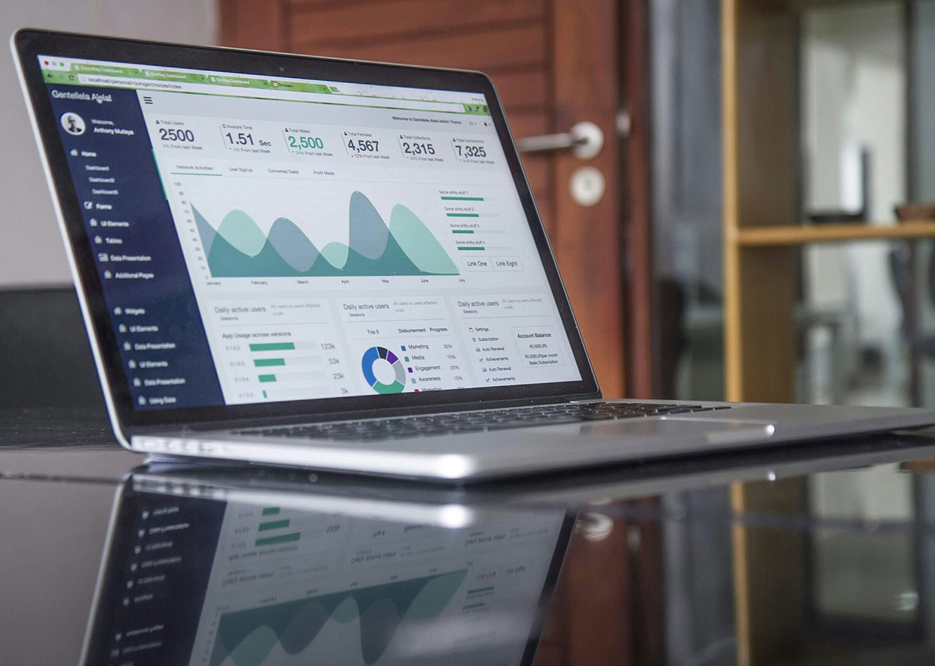 Tap Eco Data Analysis Background
